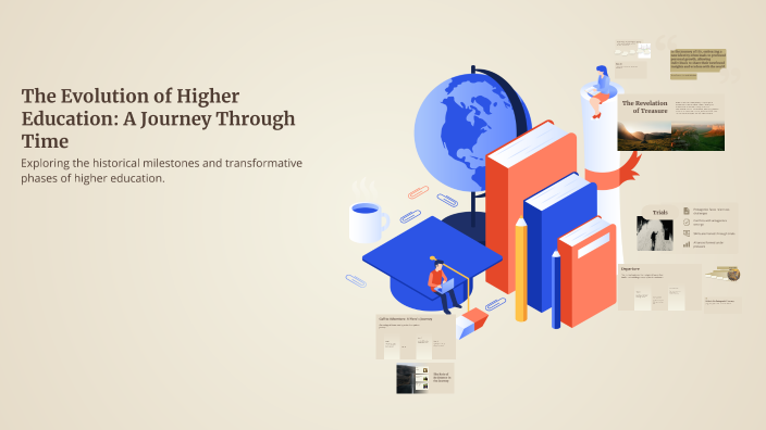 The Evolution of Higher Education: A Journey Through Time by Ellie ...
