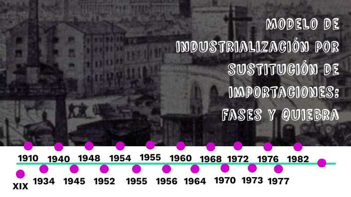 México, Modelo de Industrialización por Sustitución de Importaciones (ISI):  fases y quiebra by lupita Hernández on Prezi Next