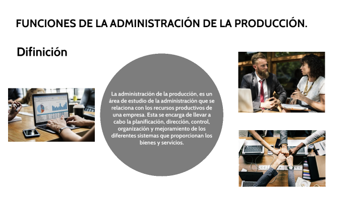 Importancia De La Administracion De La Produccion prezi.com