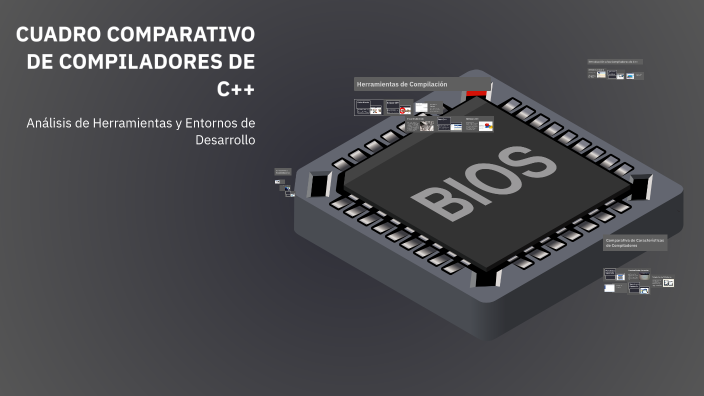 CUADRO COMPARATIVO DE COMPILADORES DE C++ by Mariana Muñoz on Prezi