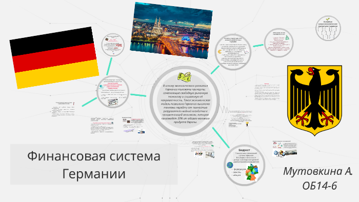 Денежная система германии презентация