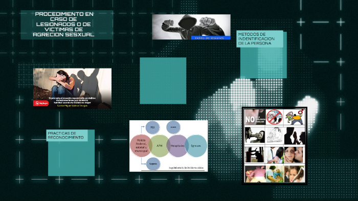 Procedimiento En Caso De Lesionados O De Victimas De Agrecion Sexual By