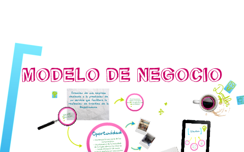 MODELO DE NEGOCIO by Mariana Zuluaga on Prezi