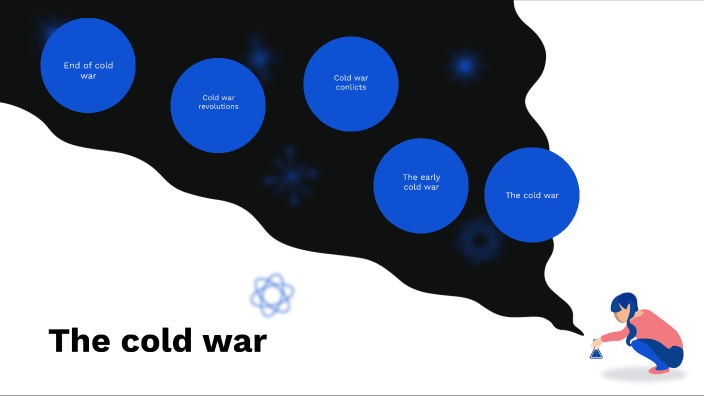 cold war by Shengnan Lin on Prezi