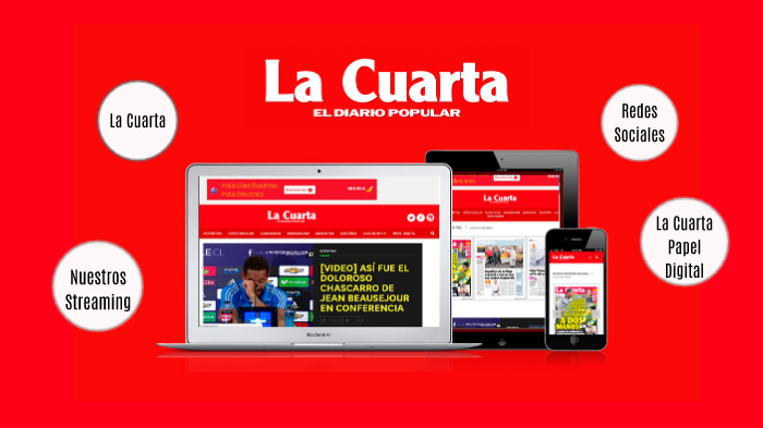 La cuarta by La cuarta La Cuartaweb on Prezi Next La cuarta by La cuarta La Cuartaweb on Prezi Next