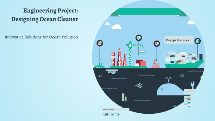 Engineering Project: Designing Ocean Cleaner by Kilinoe L-M on Prezi