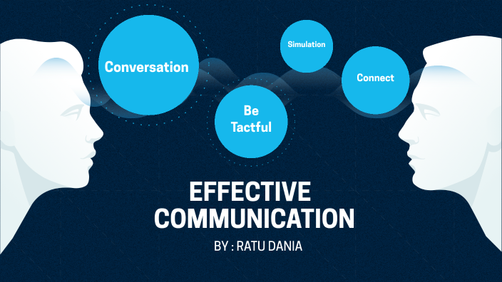 Effective Communication by ratu dania on Prezi