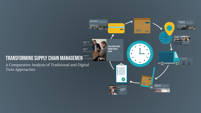 Transforming Supply Chain Management by M Oash on Prezi