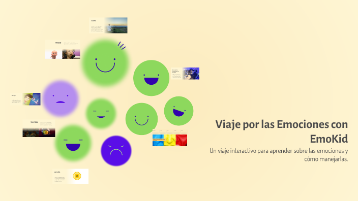 Viaje por las Emociones con EmoKid by danitza alegria on Prezi