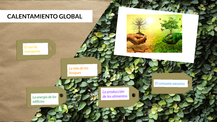 CALENTAMIENTO GLOBAL by Juliet Chicaiza on Prezi