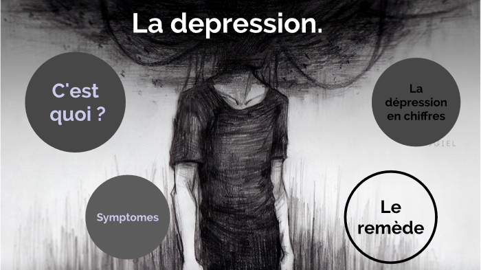 Depression By Sarah Ku On Prezi Next