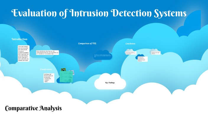 Evaluation of Intrusion Detection Systems by laura ivon solano ...