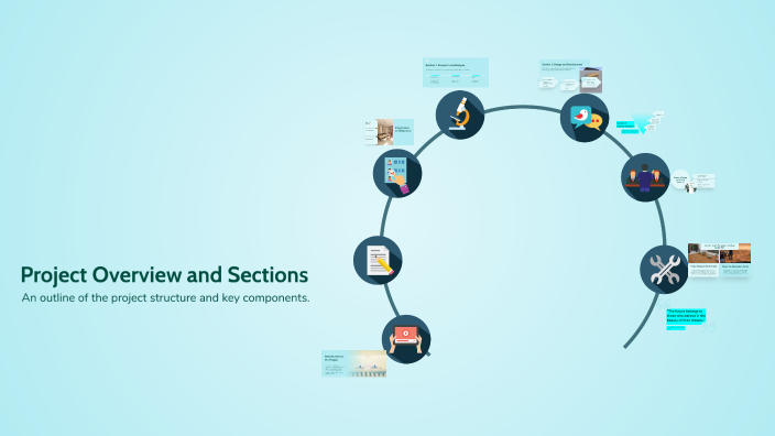 Overview Section Example Project Overview and Sections by Björn Olsson on Prezi