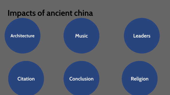 Impacts of ancient China by Jayden Smith on Prezi