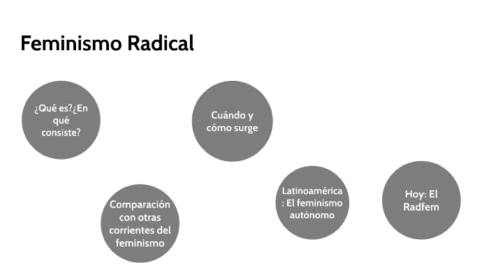 como encaminhar sms para outro celular  Curta um profissional com a ajuda dessas 5 dicas