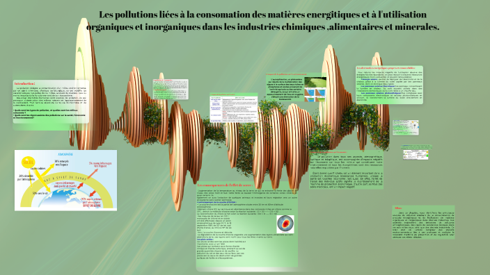 Pollution Industrielle by sara oukchou on Prezi