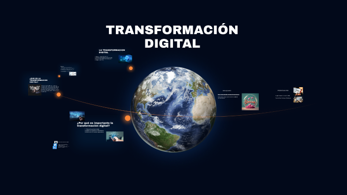 TRANSFORMACION DIGITAL by PAOLA RODRIGUEZ on Prezi