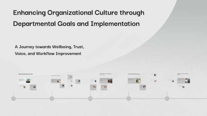 Enhancing Organizational Culture through Departmental Goals and ...