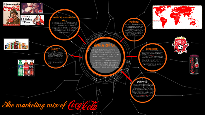 coca cola marketing mix