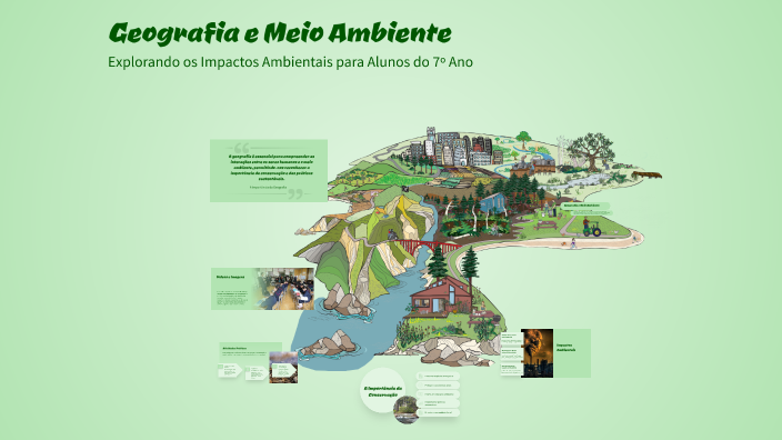Geografia e Meio Ambiente by Izabele Bele on Prezi
