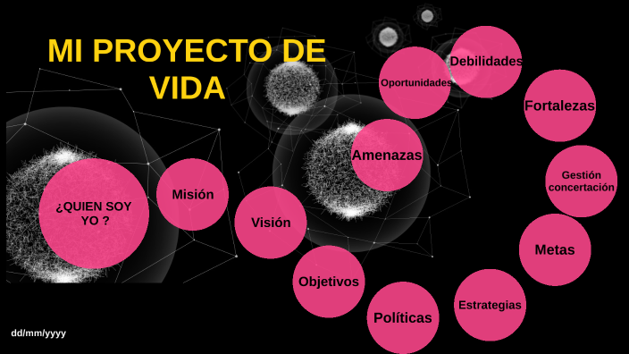 MI PROYECTO DE VIDA by Yanely Navarro Escobar on Prezi