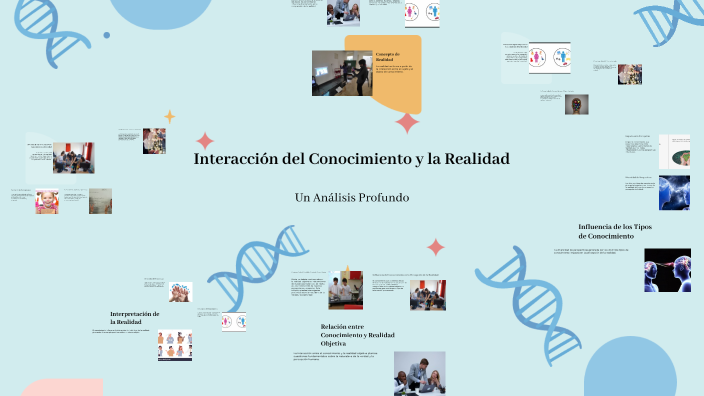 Interacción del Conocimiento y la Realidad by Marie Izurieta on Prezi