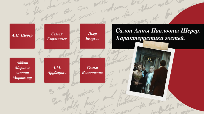 С чем сравнивают салон анны шерер. Салон Анны Павловны Шерер описание гостей. Салон Анны Павловны Шерер характеристика гостей. Салон Анны Шерер. Гости салона Анны Павловны Шерер характеристика гостей.