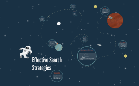 Effective Search Strategies by Hana Lee Goldin on Prezi