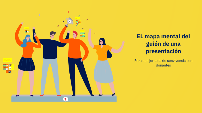EL mapa mental del guión de una presentación by Zaida Olmos Miralles on ...