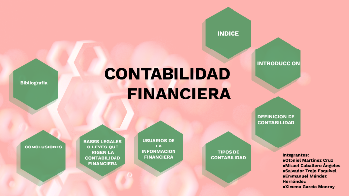 CONTABILIDAD FINANCIERA by ximena garcia monroy on Prezi
