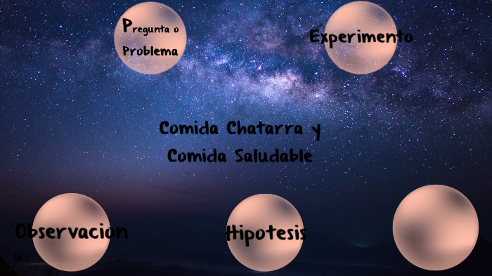 Método Científico by dayhani garcia on Prezi