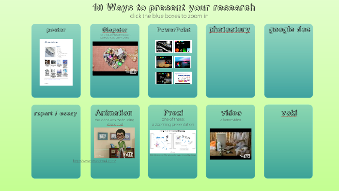 How to present your research by Mister Maude on Prezi
