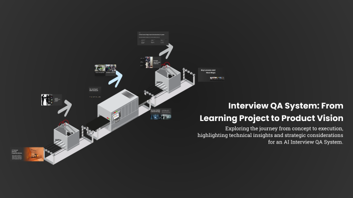 Interview QA System: From Learning Project to Product Vision by ...