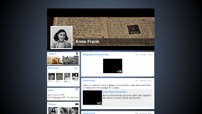 A Prezi on Anne Frank by Carolyn Martin on Prezi