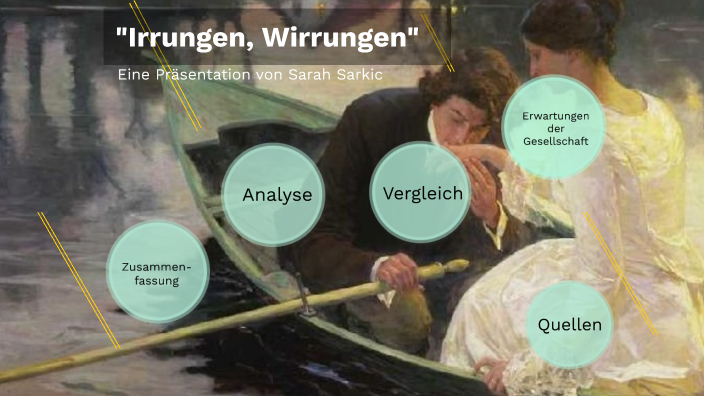 Irrungen Wirrungen Kapitel Zusammenfassung