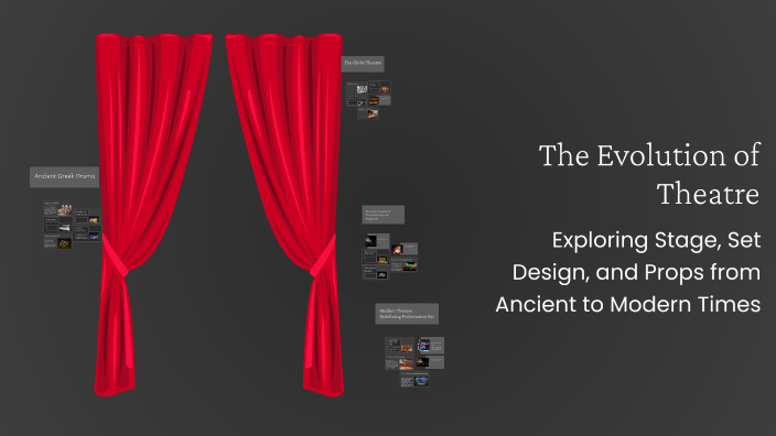 The Evolution of Theatre by Christina Paesano-Gliottone on Prezi
