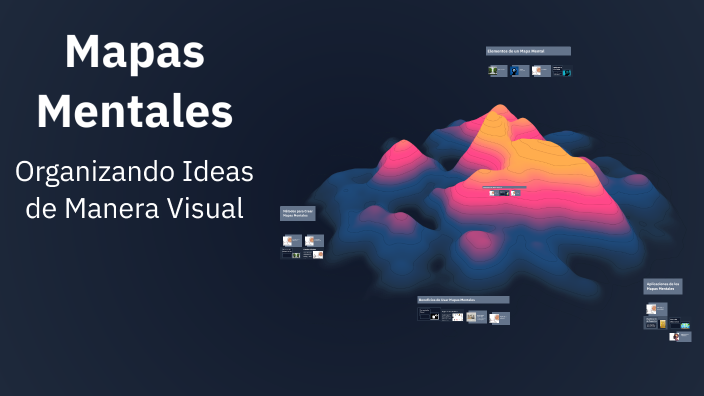 Mapas Mentales by adriana cruz on Prezi
