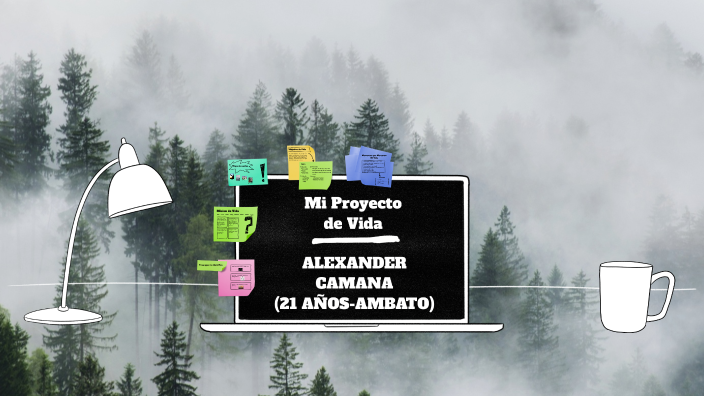 Mi Proyecto de Vida by alexander camana on Prezi