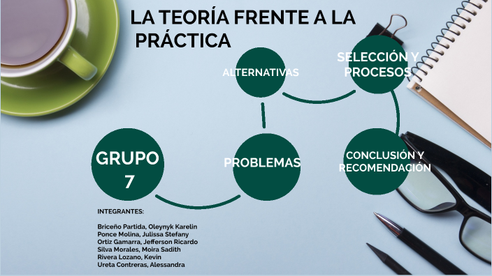 LA TEORIA FRENTE A LA PRACTICA by julissa ponce on Prezi