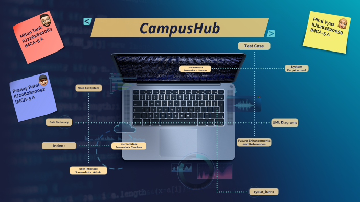 School Management System (SMS) by Mc Creation on Prezi