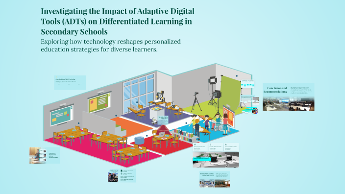 Investigating the Impact of Adaptive Digital Tools (ADTs) on ...