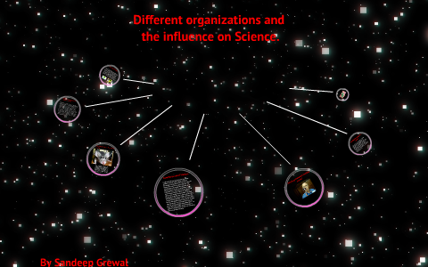 Identify and describe how different organisations influence science. by ...