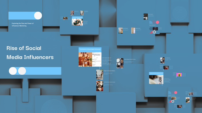 The Impact of Social Media Influencers by s k on Prezi