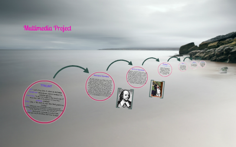 Mulitmedia Project by Jessica Smith on Prezi