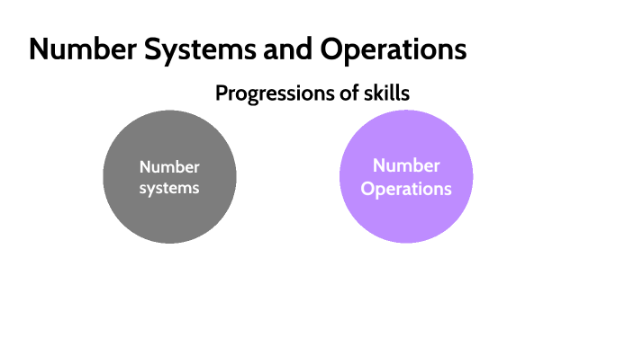 Number Systems and Operations by Scott Carpenter on Prezi