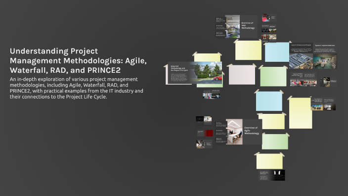Understanding Project Management Methodologies: Agile, Waterfall, RAD ...