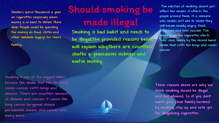 Smoking Should Be illegal by jaycob janickovic on Prezi