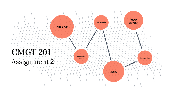 Hammer Video by Alexa Bublitz on Prezi