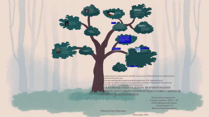 моя приз by Анастасия Надеждина on Prezi