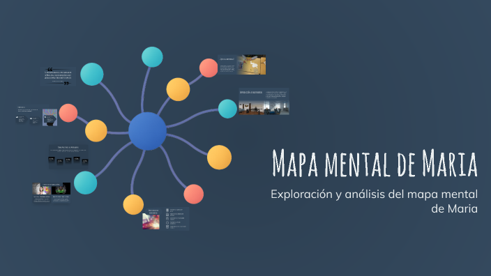 Mapa mental de Maria by Mario Rafael PORRAS TORRES on Prezi